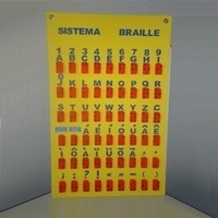 SISTEMA BRAILLE QUADRO Alfabeto em Braille