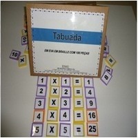 TABUADA EM BRAILLE