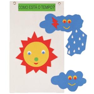 Painel - Como est o Tempo? (3 Opes Climticas) - Jott Play-15.14