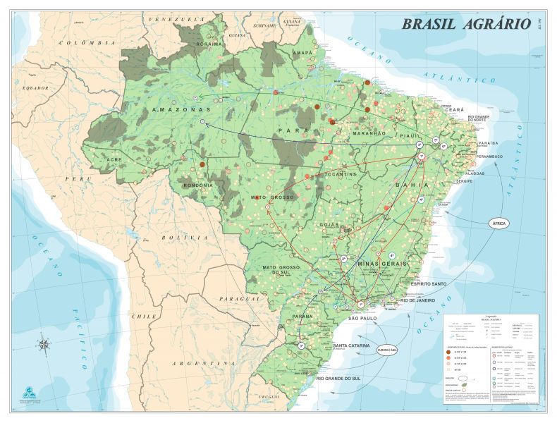 BRASIL AGRRIO