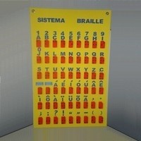 SISTEMA BRAILLE QUADRO