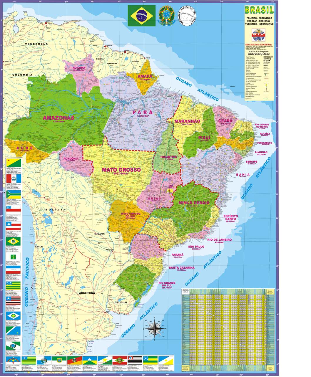 BRASIL POLTICO E RODOVIRIO